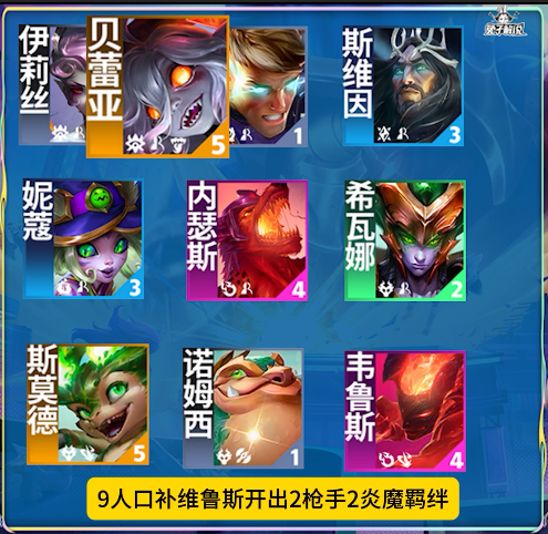 金铲铲之战S12换形龙族怎么玩(图1)