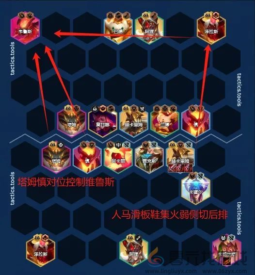 金铲铲之战释放野兽人马怎么玩(图3)