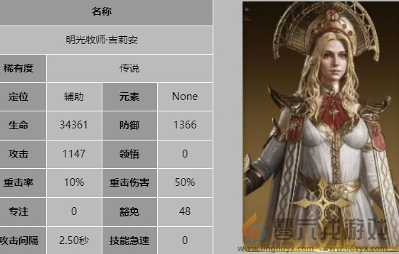 龙息神寂明光牧师吉莉安技能介绍(图4) 龙息神寂明光牧师吉莉安技能介绍(图4)