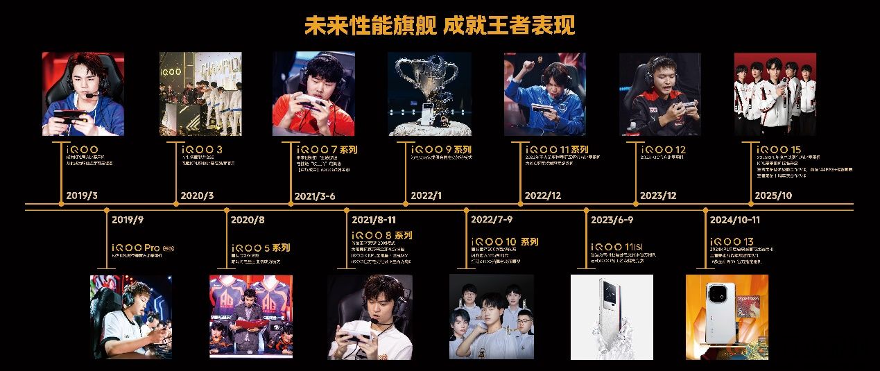 这款手机刚上市即霸屏游戏圈，凭什么？(图18)